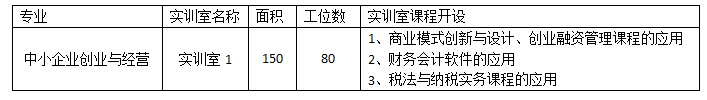 实训室一.png