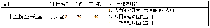 实训室二.png